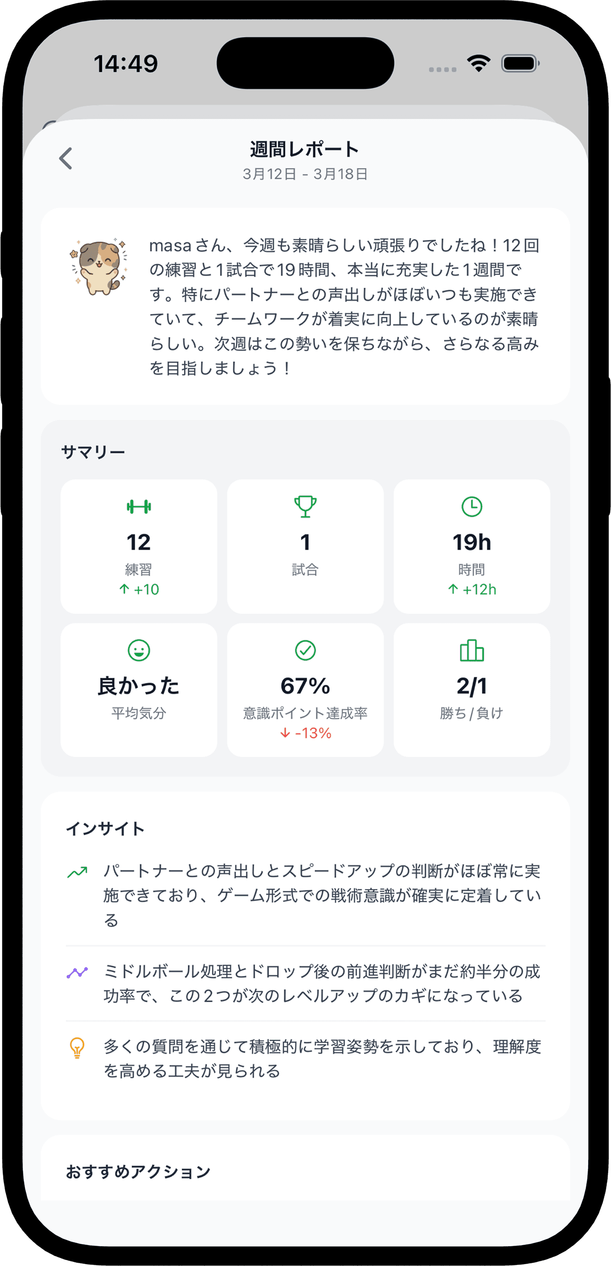 Weekly review report